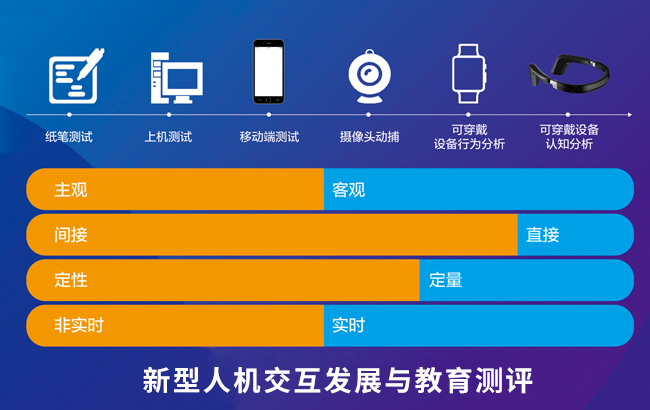 乐鱼注册